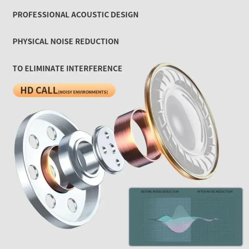 2024 Lenovo Air Pro 6 Wireless Bluetooth 5.1 Earphones 22 Hr Battery(4 Hr Play Time)