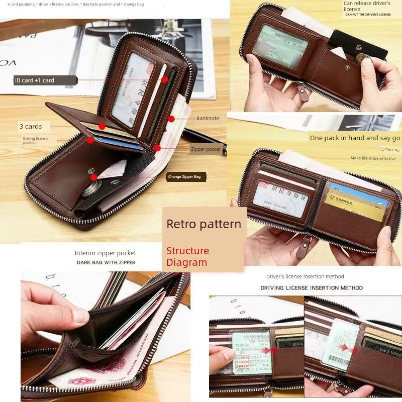 Men's RFID Retro Trendy Synthetic Leather Zippered Card Holder