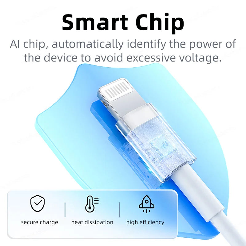 PD 3.0 Type-C to Lighting 20W Fast Charging Cable